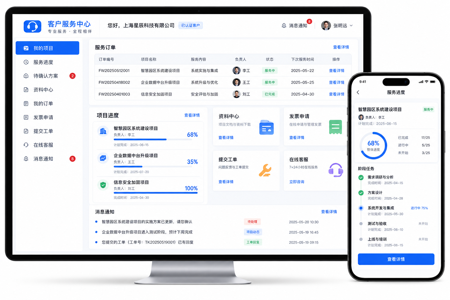 网站开发－客户服务门户产品展示图